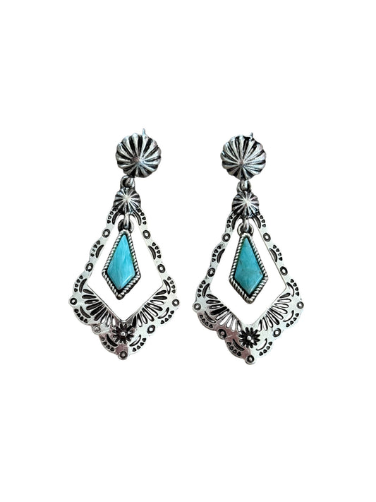 Turquoise Silver Drop Earrings